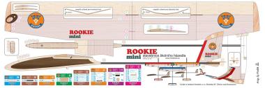 Rookie mini