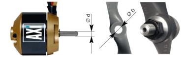 Kleštinový unašeč na hřídel pr.4 mm/ M6